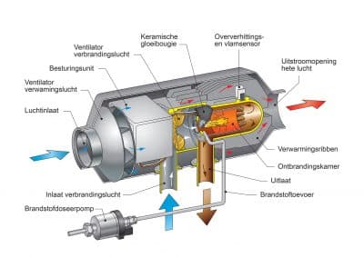 Exploded view